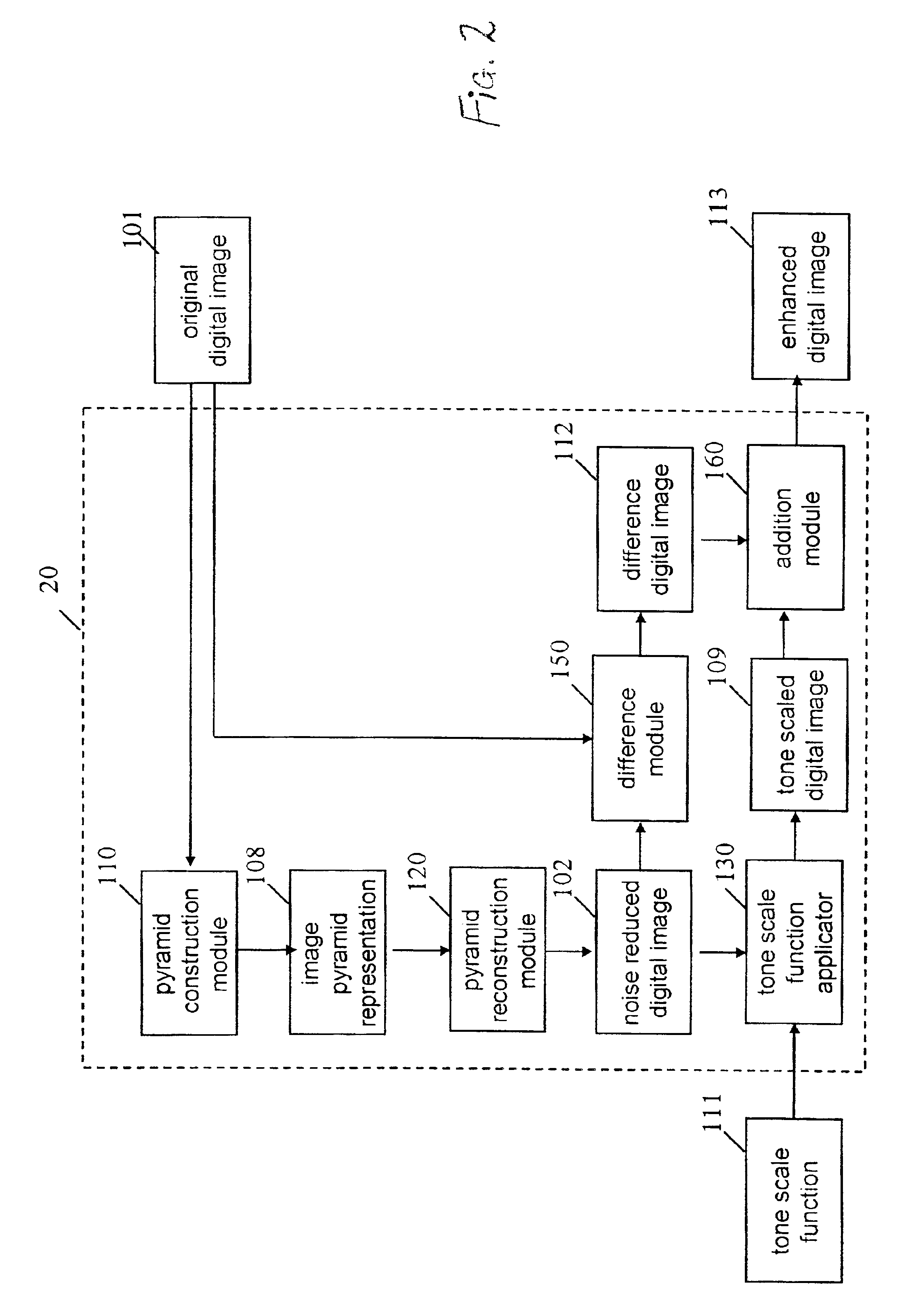 Method of enhancing the tone scale of a digital image to extend the linear response range without amplifying noise