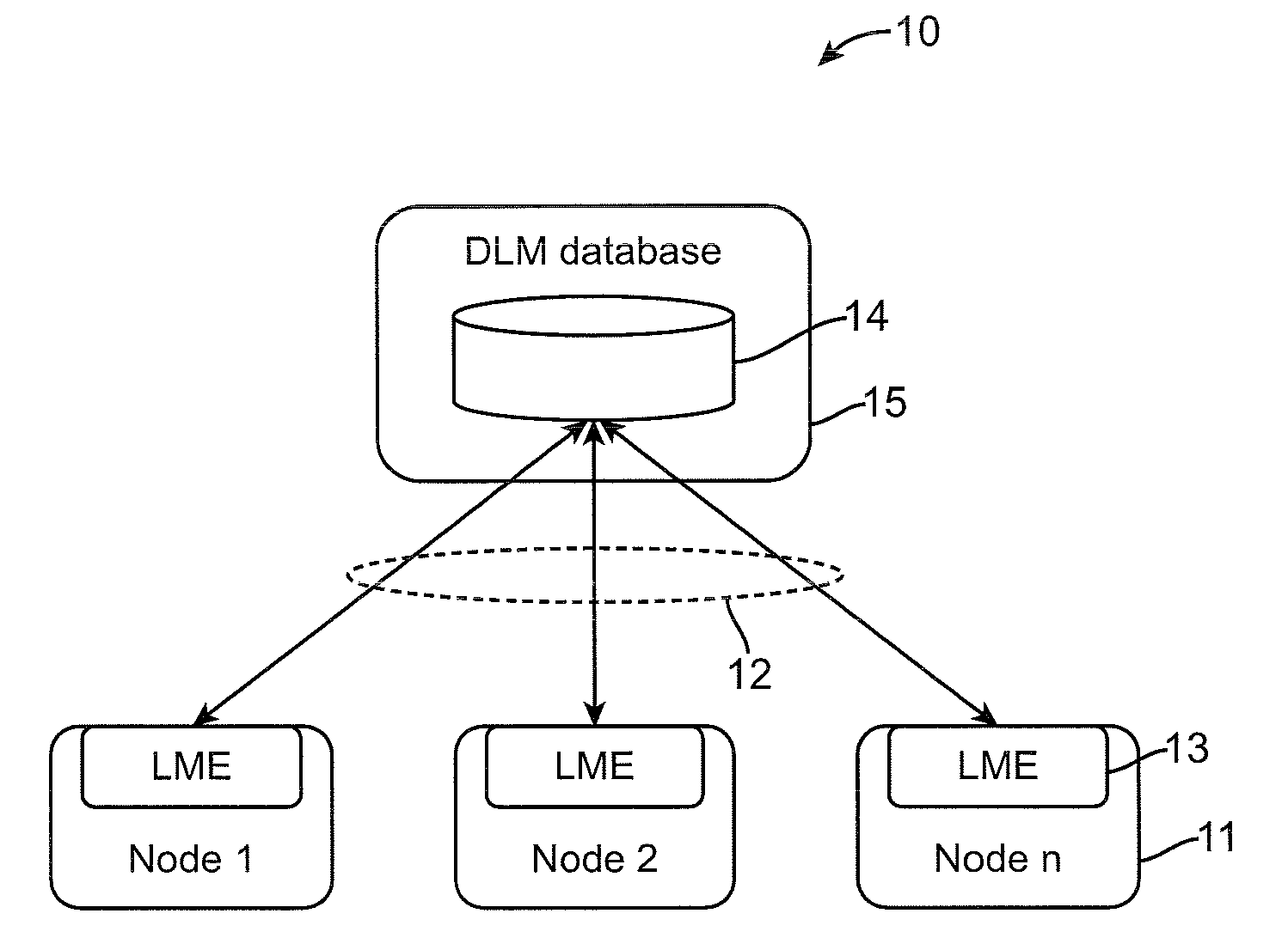 System and method for managing locks across distributed computing nodes