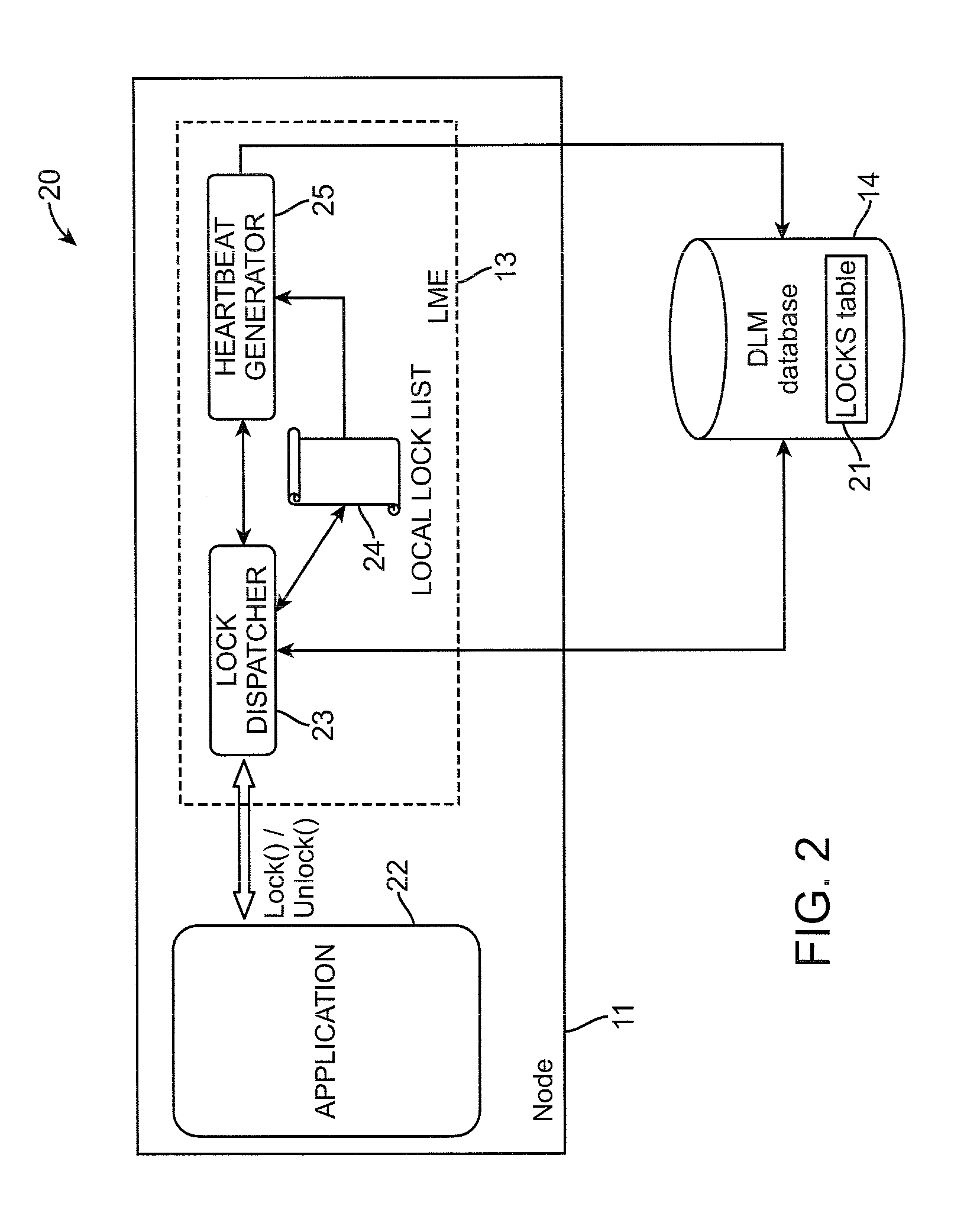 System and method for managing locks across distributed computing nodes