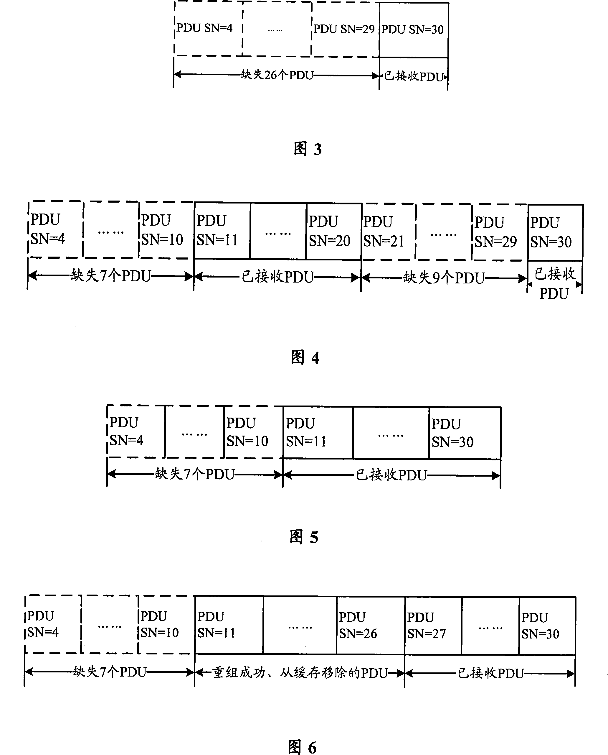 Data processing method and apparatus of wireless link control layer