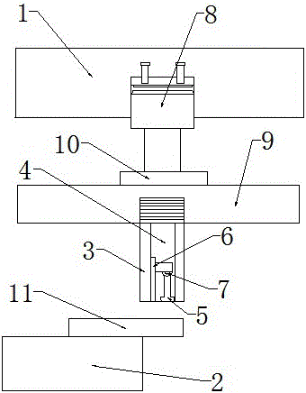 Bending equipment