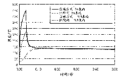 Semiconductor device, method for producing the semiconductor device, substrate for semiconductor element and method for producing the substrate