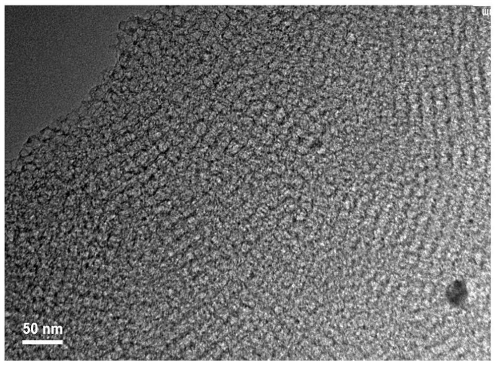 Preparation method of an ordered mesoporous metal oxide@carbon lithium-ion battery anode material