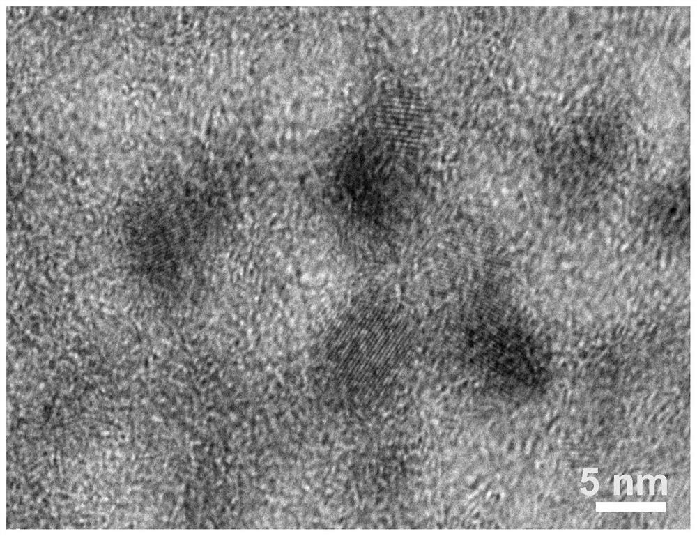 Preparation method of an ordered mesoporous metal oxide@carbon lithium-ion battery anode material