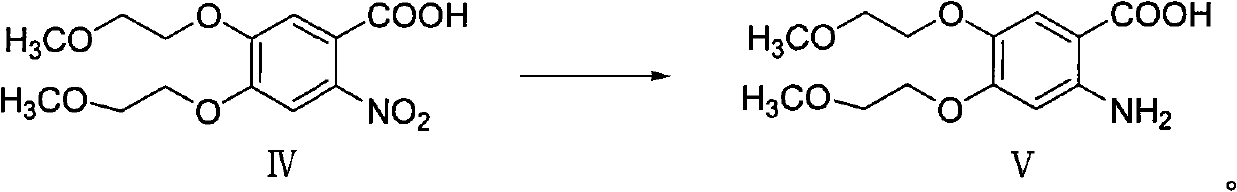 Synthesis intermediate of erlotinib and preparation method thereof