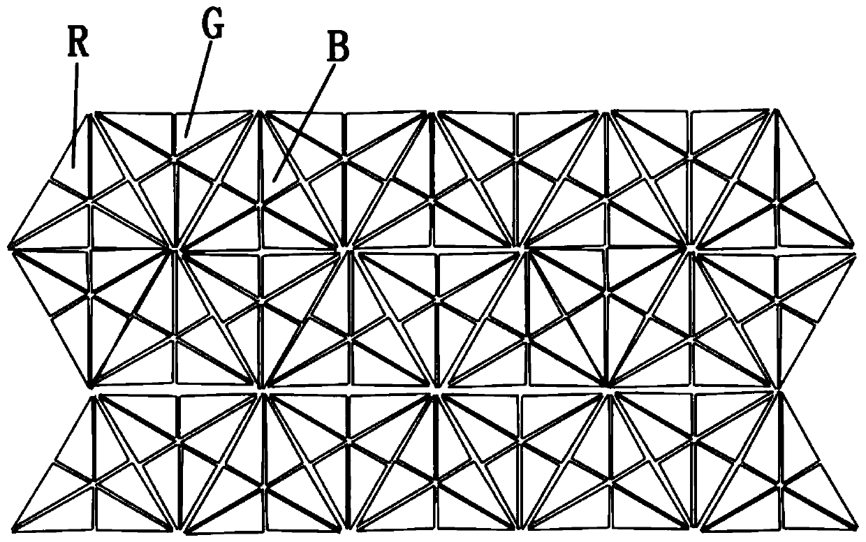 Pixel arrangement display equipment capable of improving color gamut and PPI and evaporation method