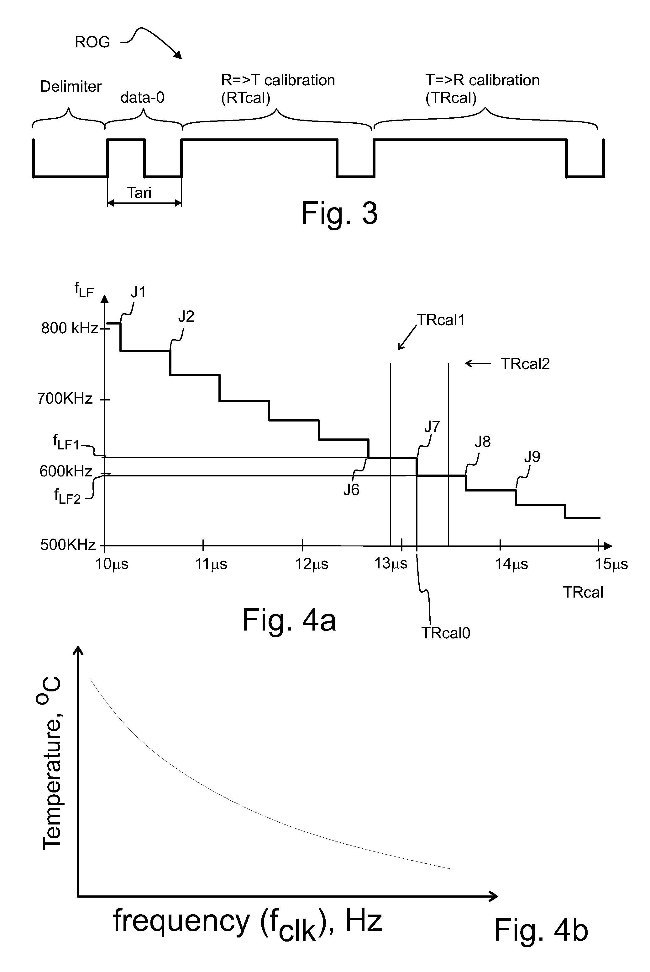 Methods for enhancing the accuracy of environment measurements using a remote-access apparatus