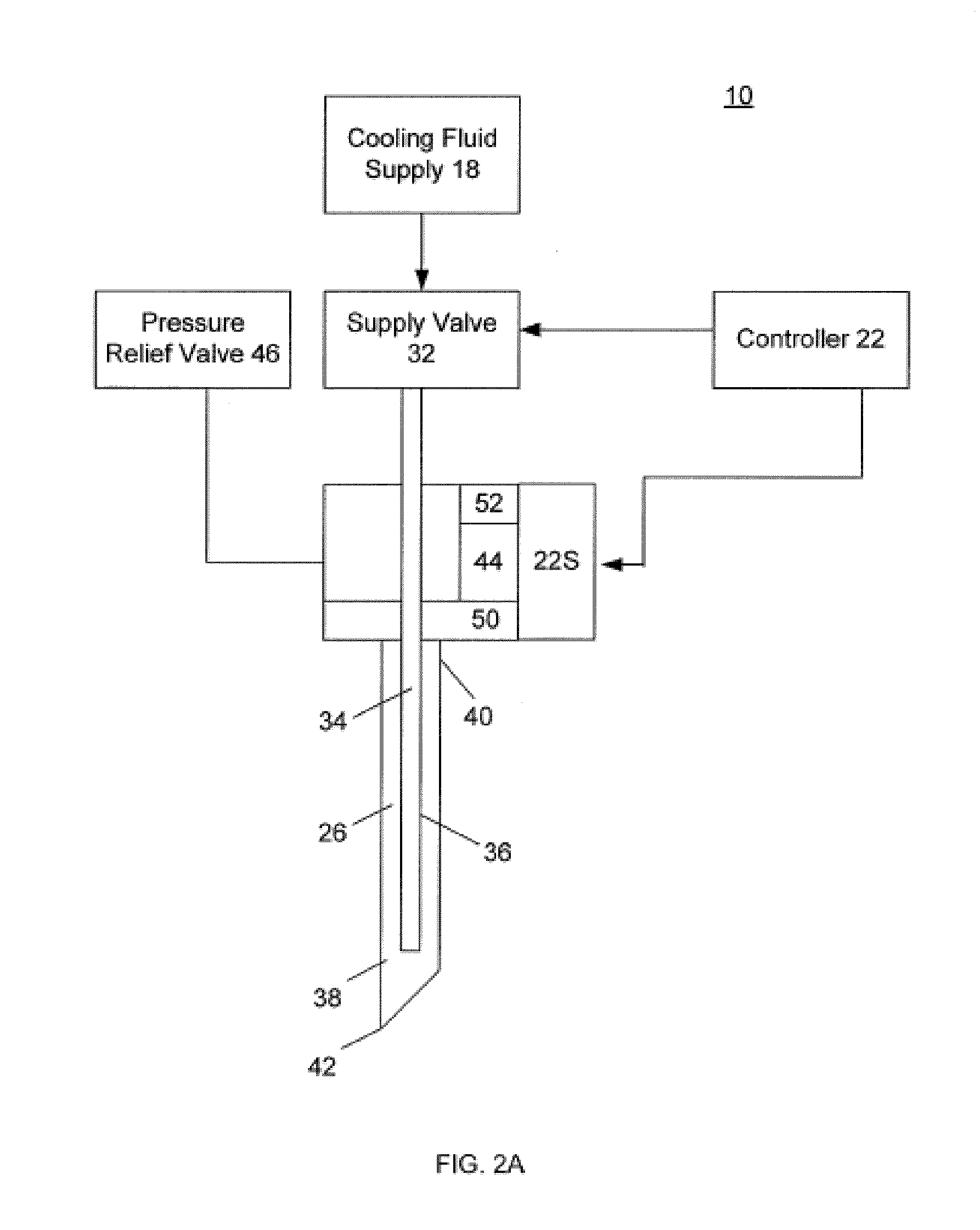 Methods and Systems for Treatment of Spasticity