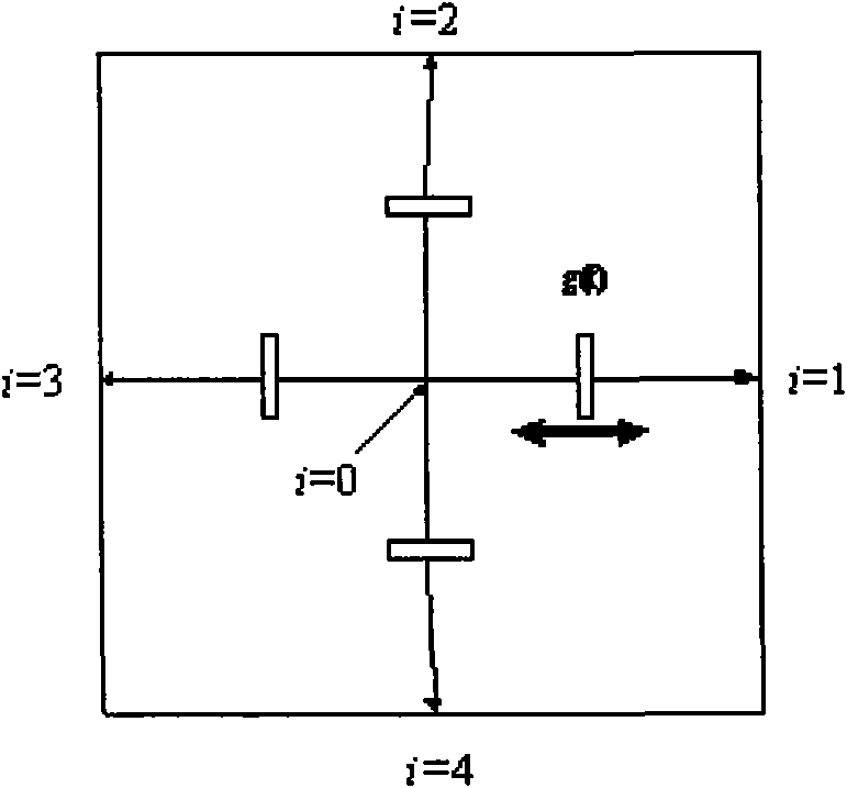 Image de-noising method based on lattice Boltzmann model