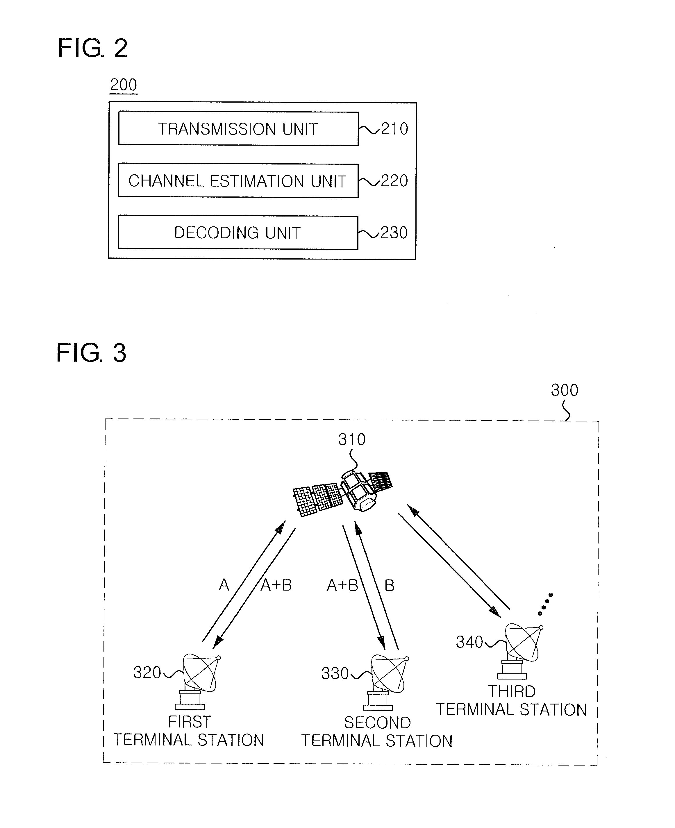 Communication method and apparatus using slot based channel