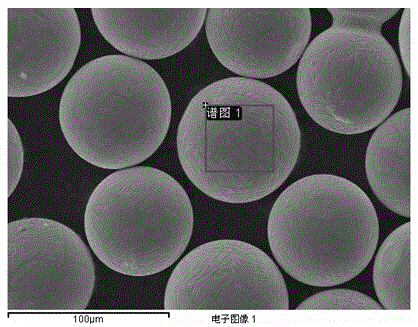 Preparation method of superfine high-grade spherical EP741NP alloy powder