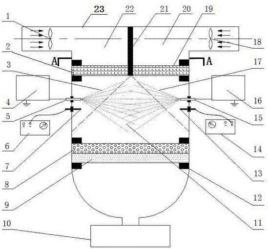 A device and method for collecting heteropolar charged mist droplets and removing dust