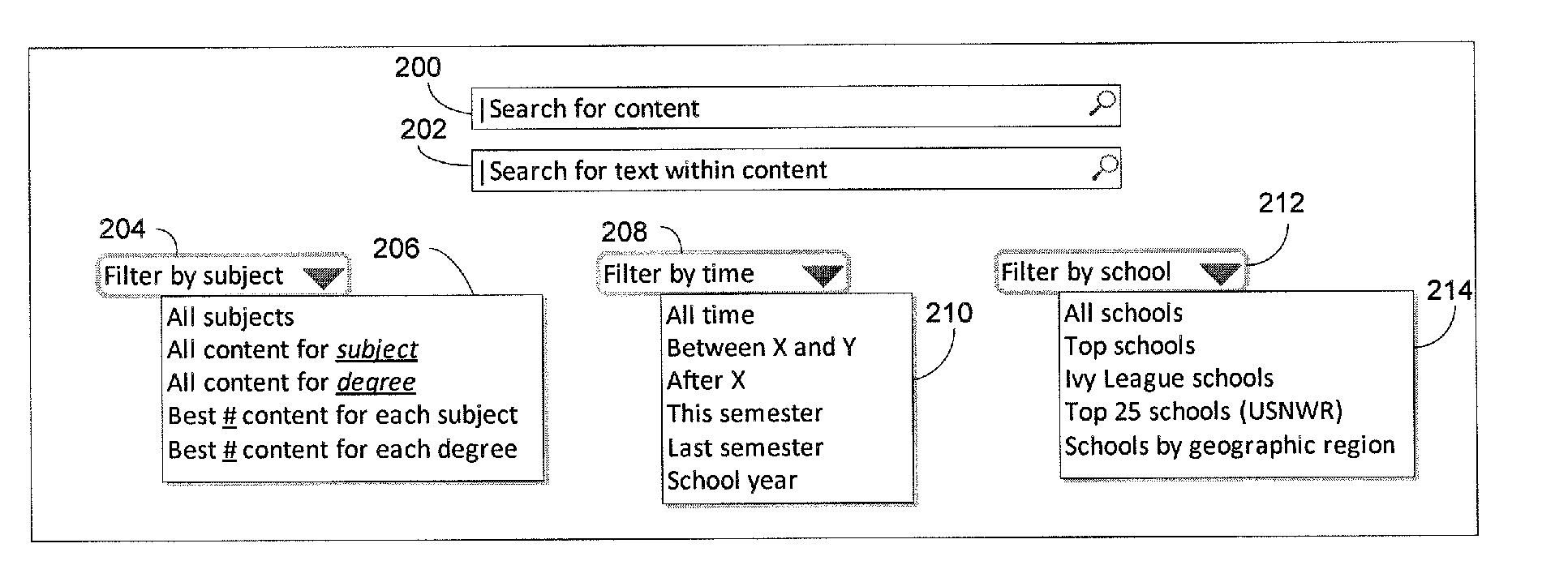 Educational content search and results