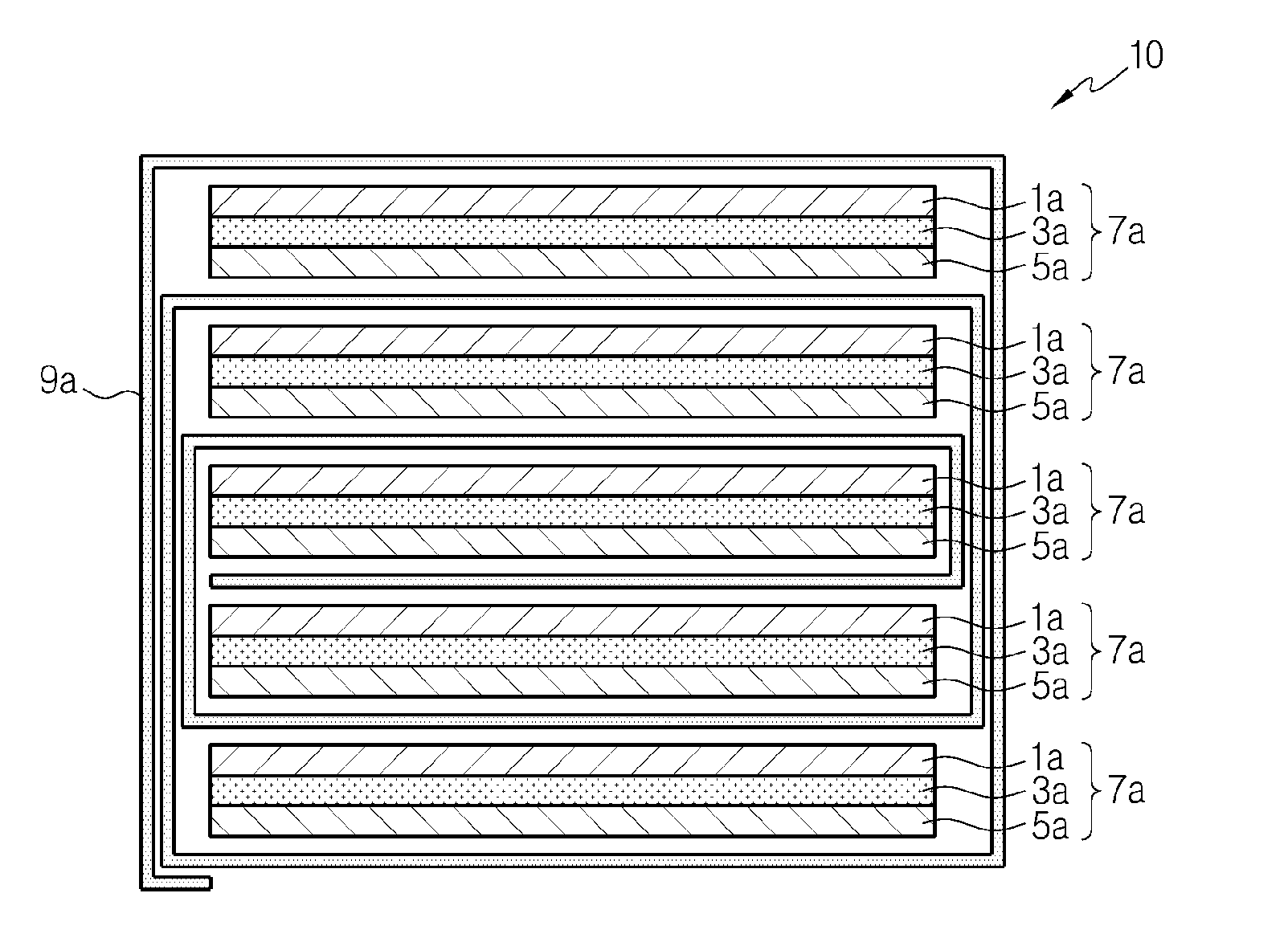 Electrochemical device having different kinds of separators