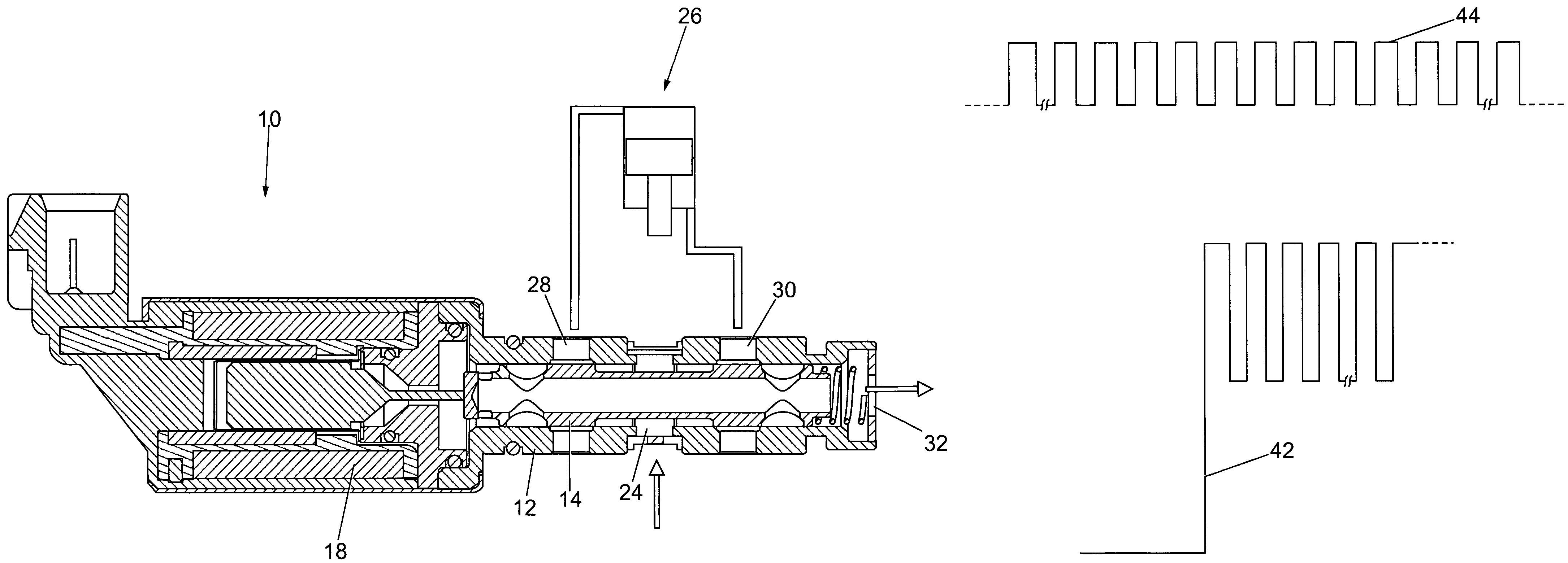 Method and apparatus for operating an oil flow control valve