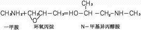 Method for direct production of N-methylisopropanolamine from methylamine and propylene epoxide