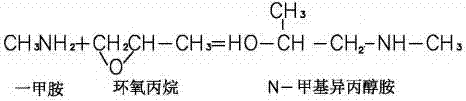 Method for direct production of N-methylisopropanolamine from methylamine and propylene epoxide