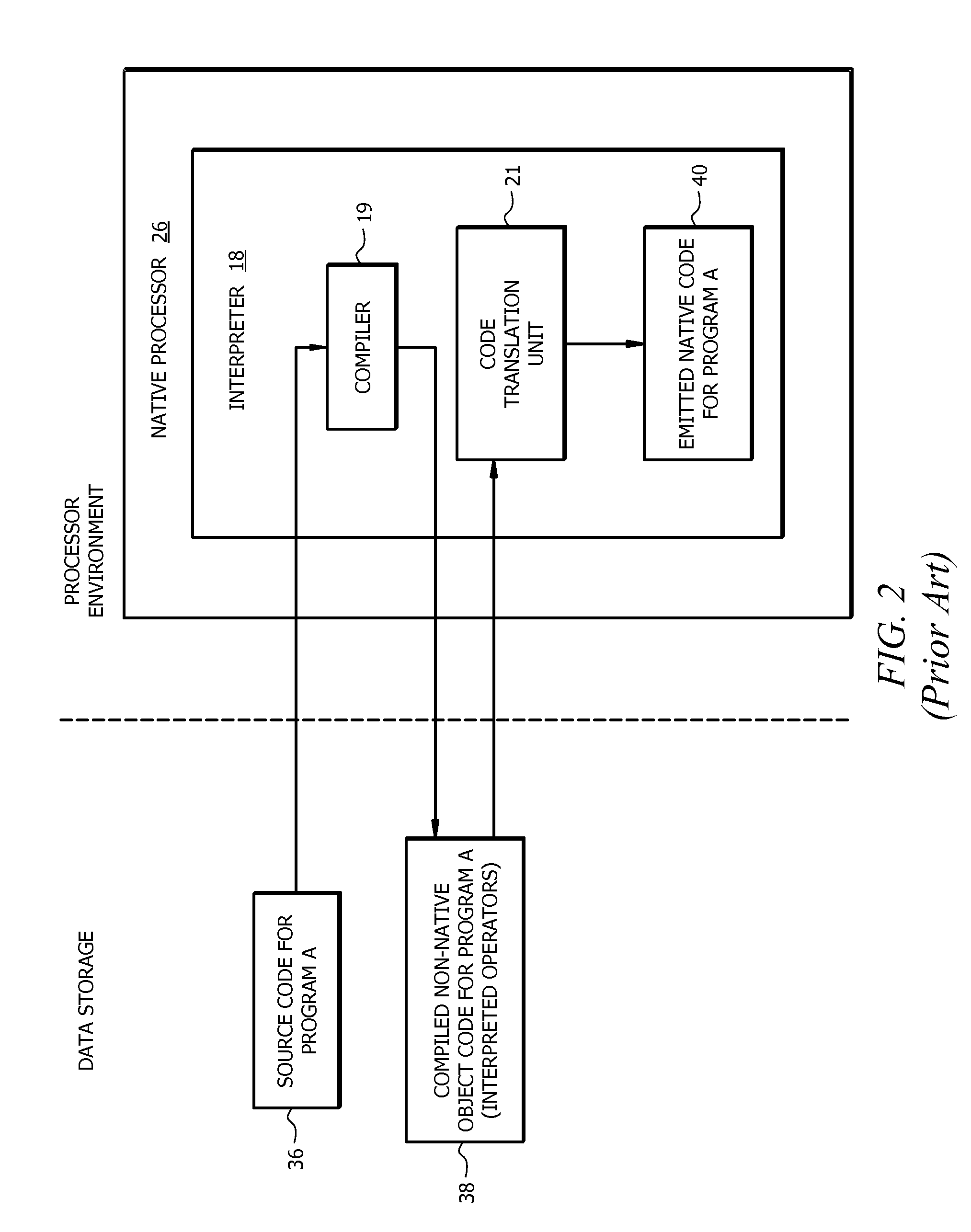 Multi-modal compiling apparatus and method for generating a hybrid codefile