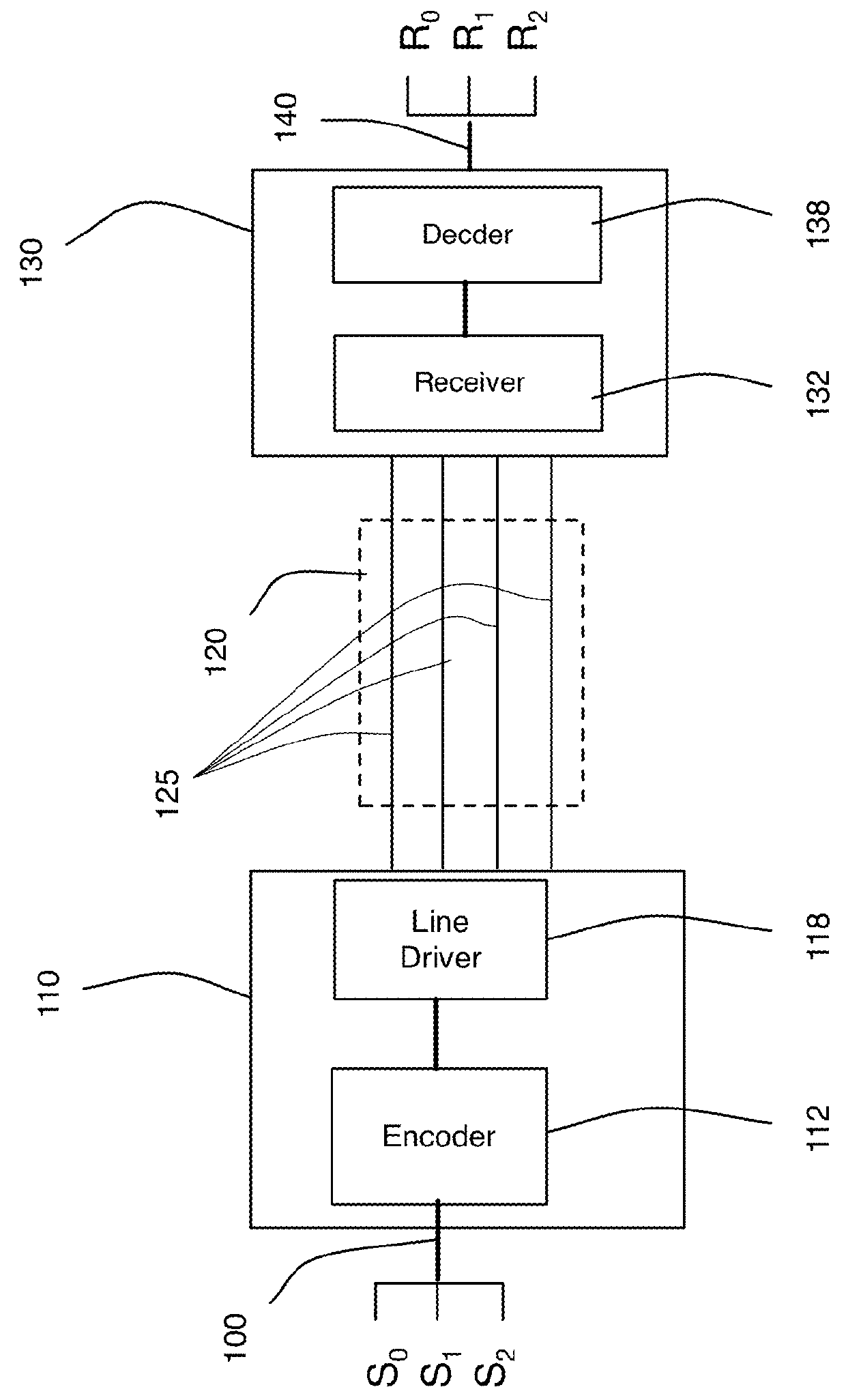 Orthogonal Differential Vector Signaling Codes with Embedded Clock