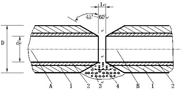 Direct connection welding mounting process for stainless steel-lined composite pipes