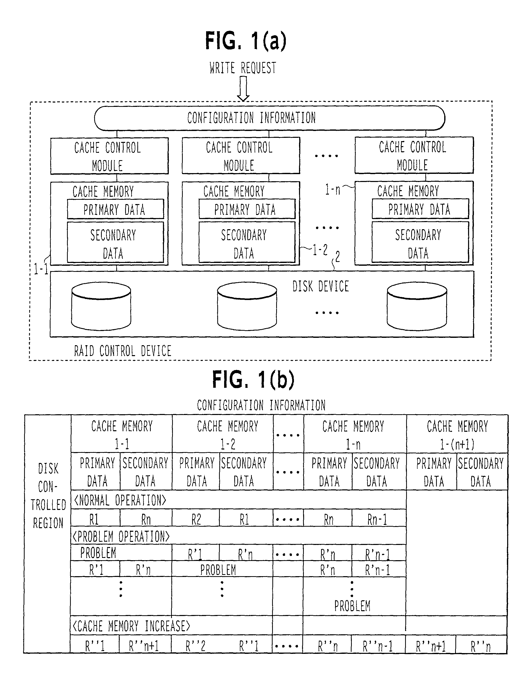 Disk input/output control device maintaining write data in multiple cache memory modules and method and medium thereof