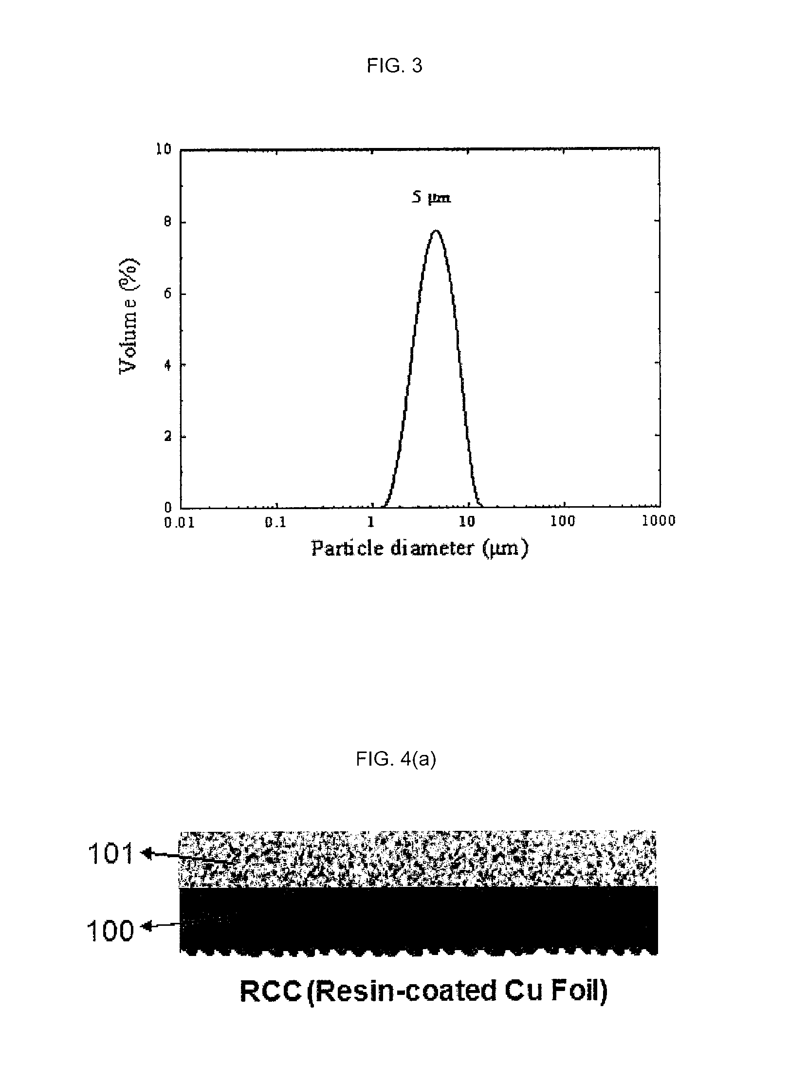 High dielectric constant ceramic-polymer composites, embedded capacitors using the same, and fabrication method thereof
