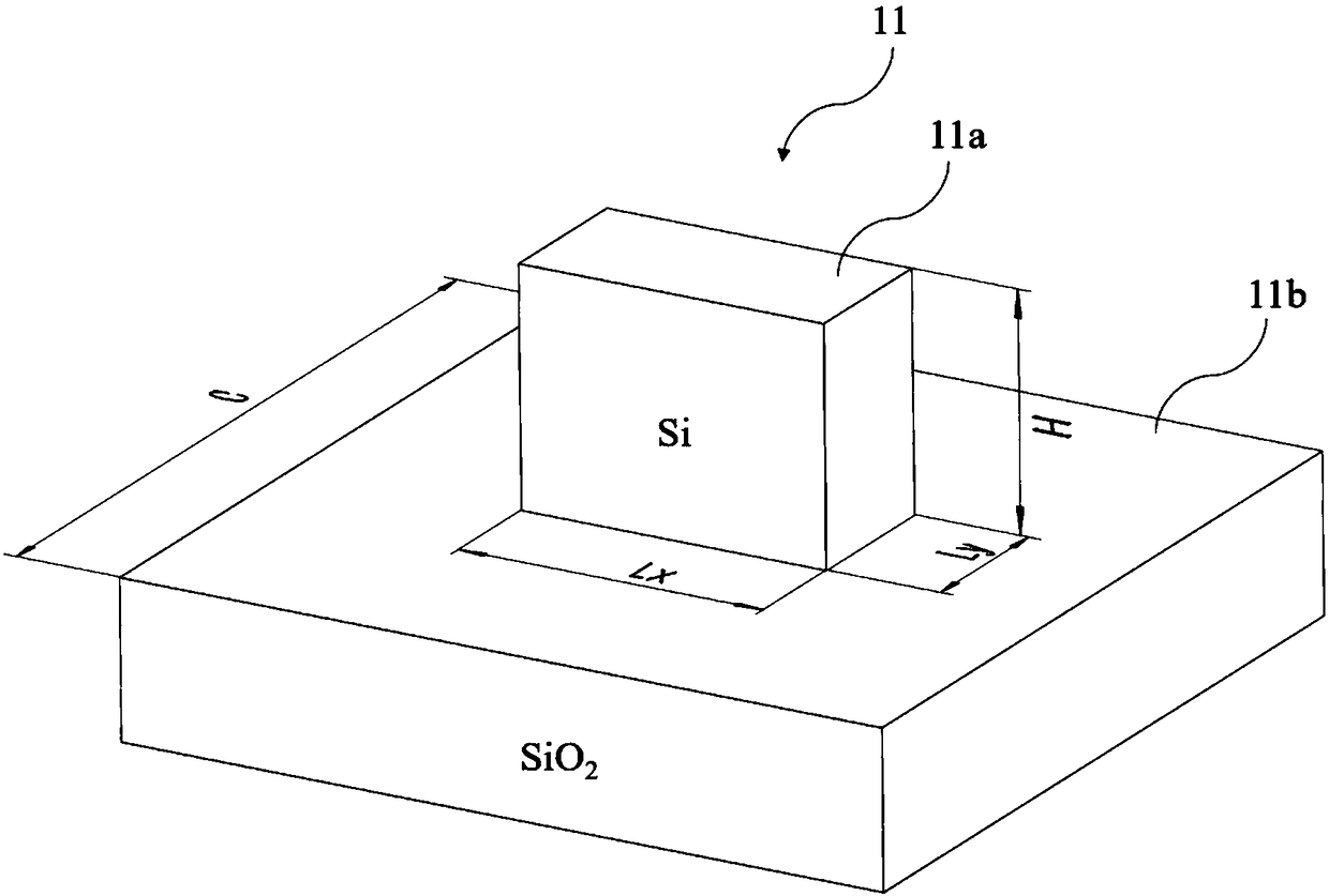 Intelligent optical power distribution device based on meta-surface material