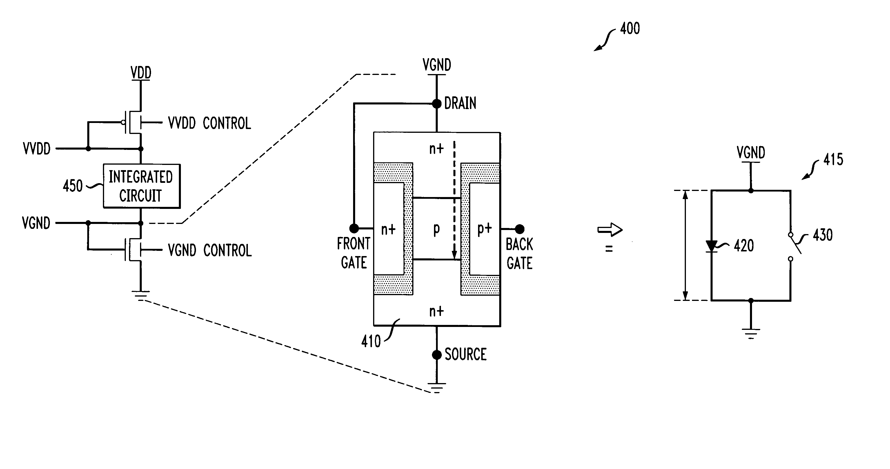Methods and apparatus for varying a supply voltage or reference voltage using independent control of diode voltage in asymmetrical double-gate devices