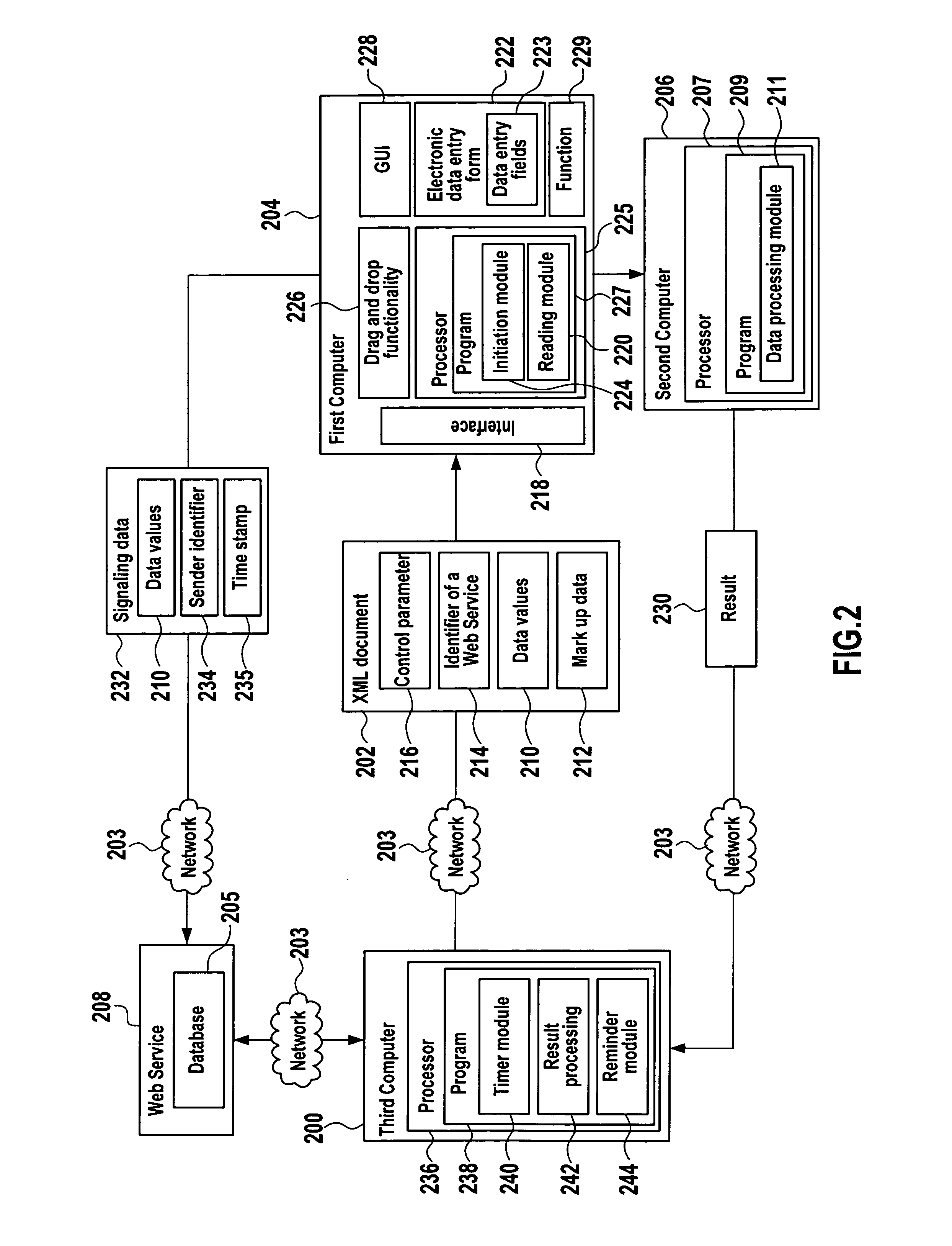 Data processing methods, systems and computer programs for providing a payment