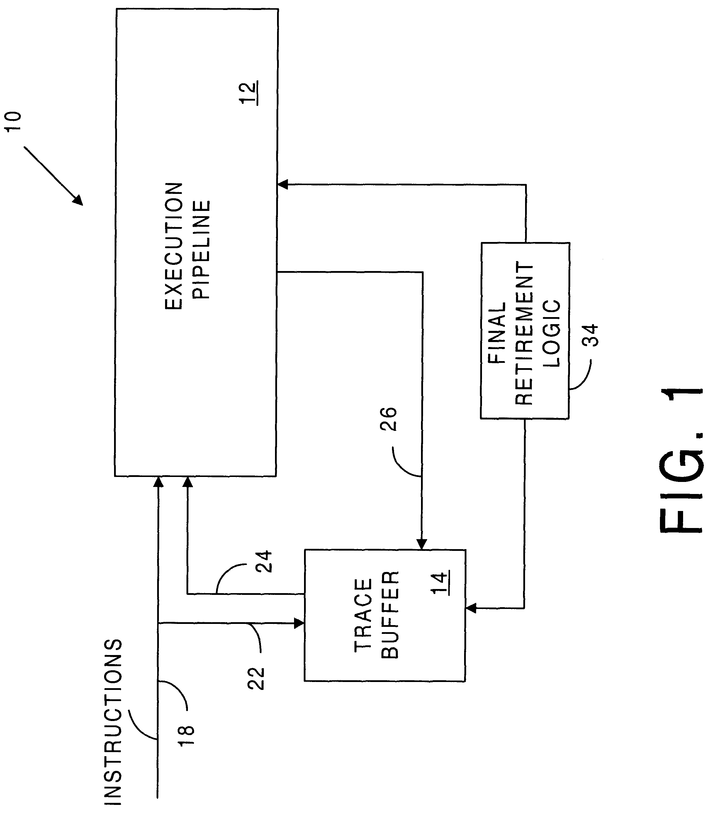 Memory system for ordering load and store instructions in a processor that performs multithread execution