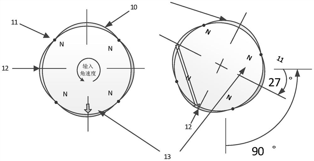 Working mode switching control method and system of hemispherical resonator gyro