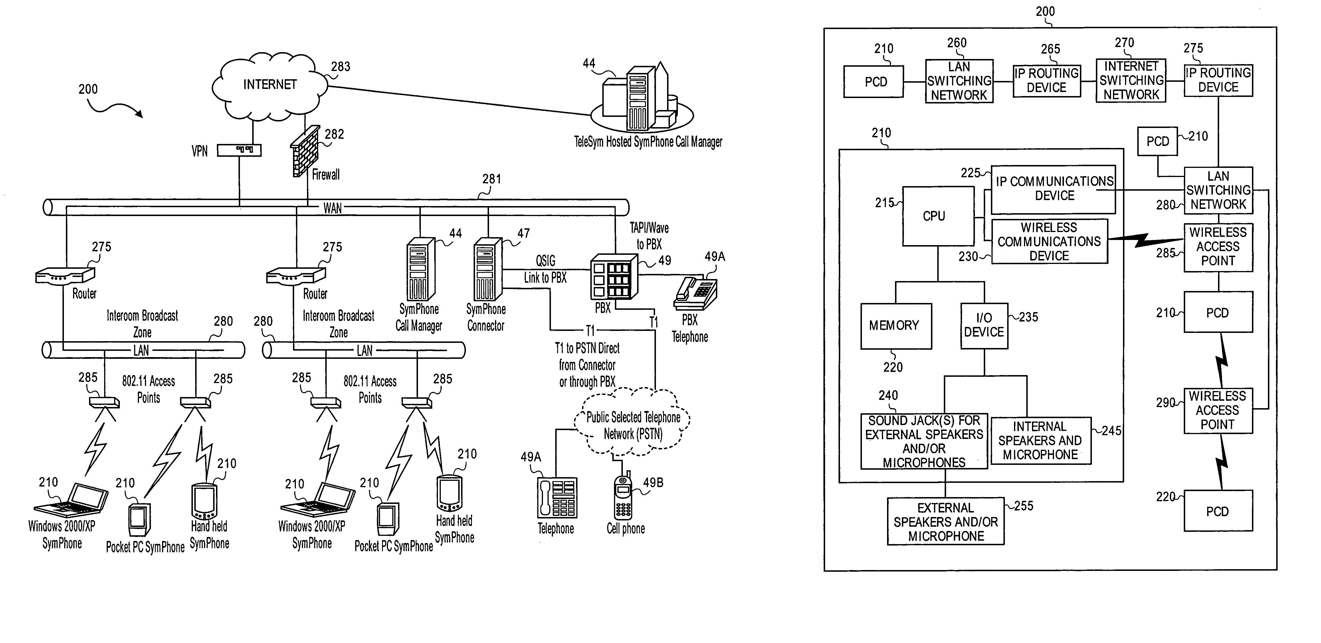 Globally unique identification in communications protocols and databases