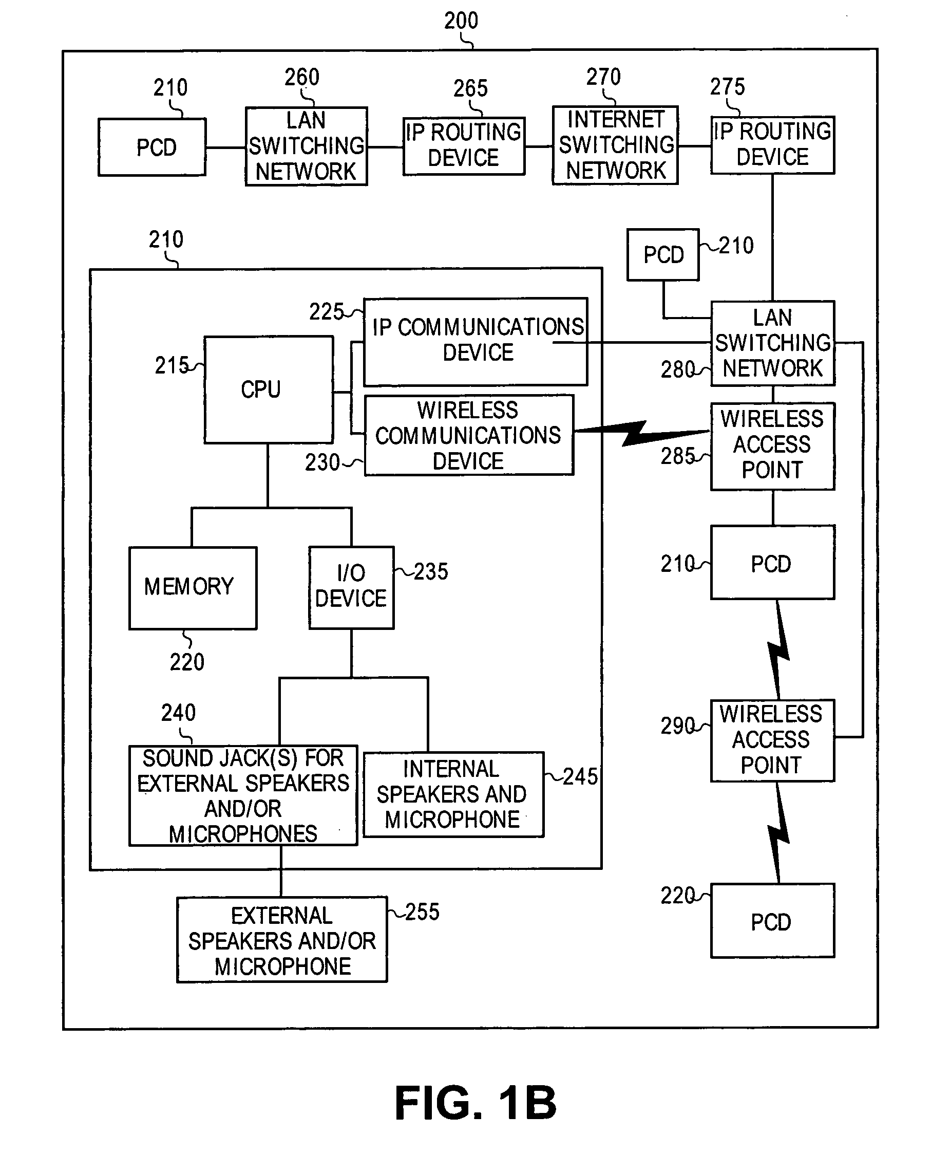 Globally unique identification in communications protocols and databases