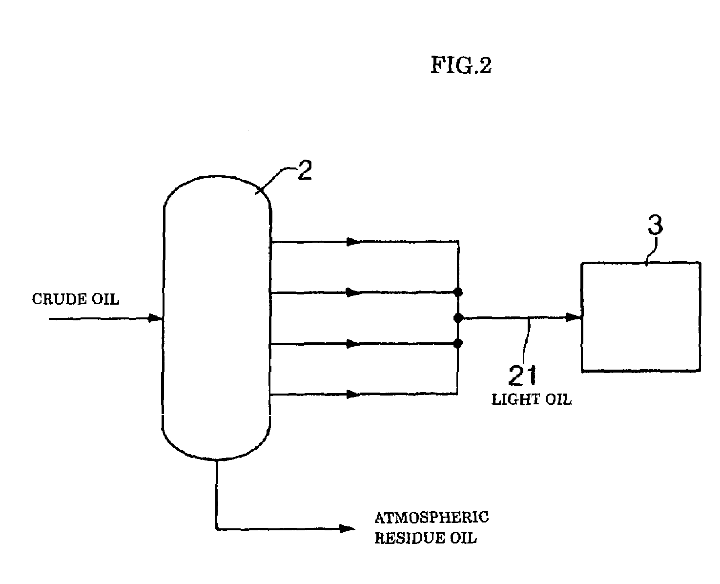 Gas turbine fuel oil and production method thereof and power generation method