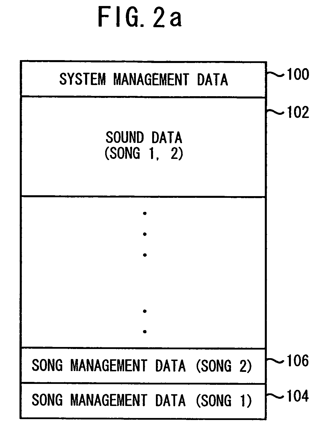 Waveform data processing apparatus