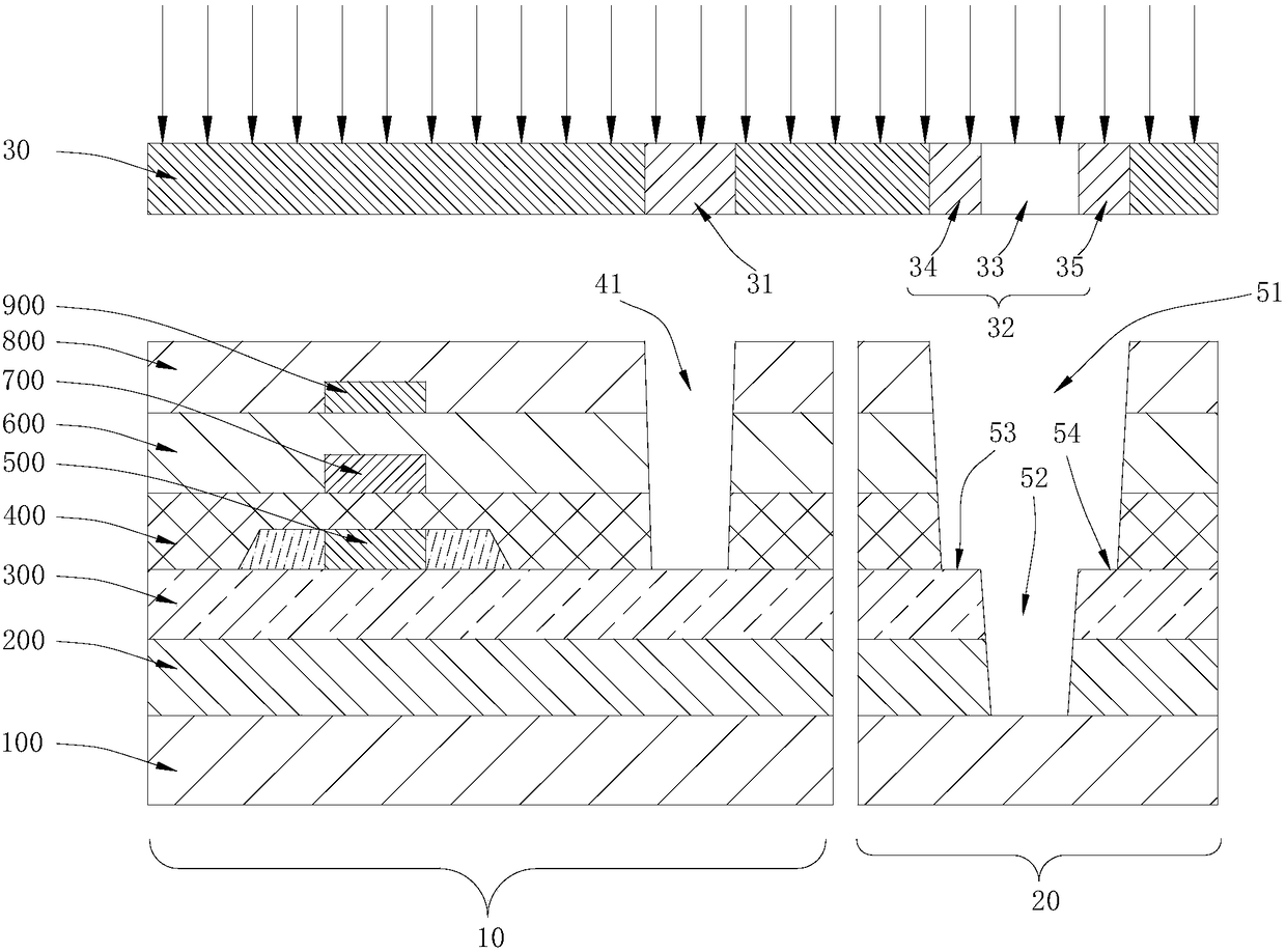 Flexible display panel and manufacturing method thereof