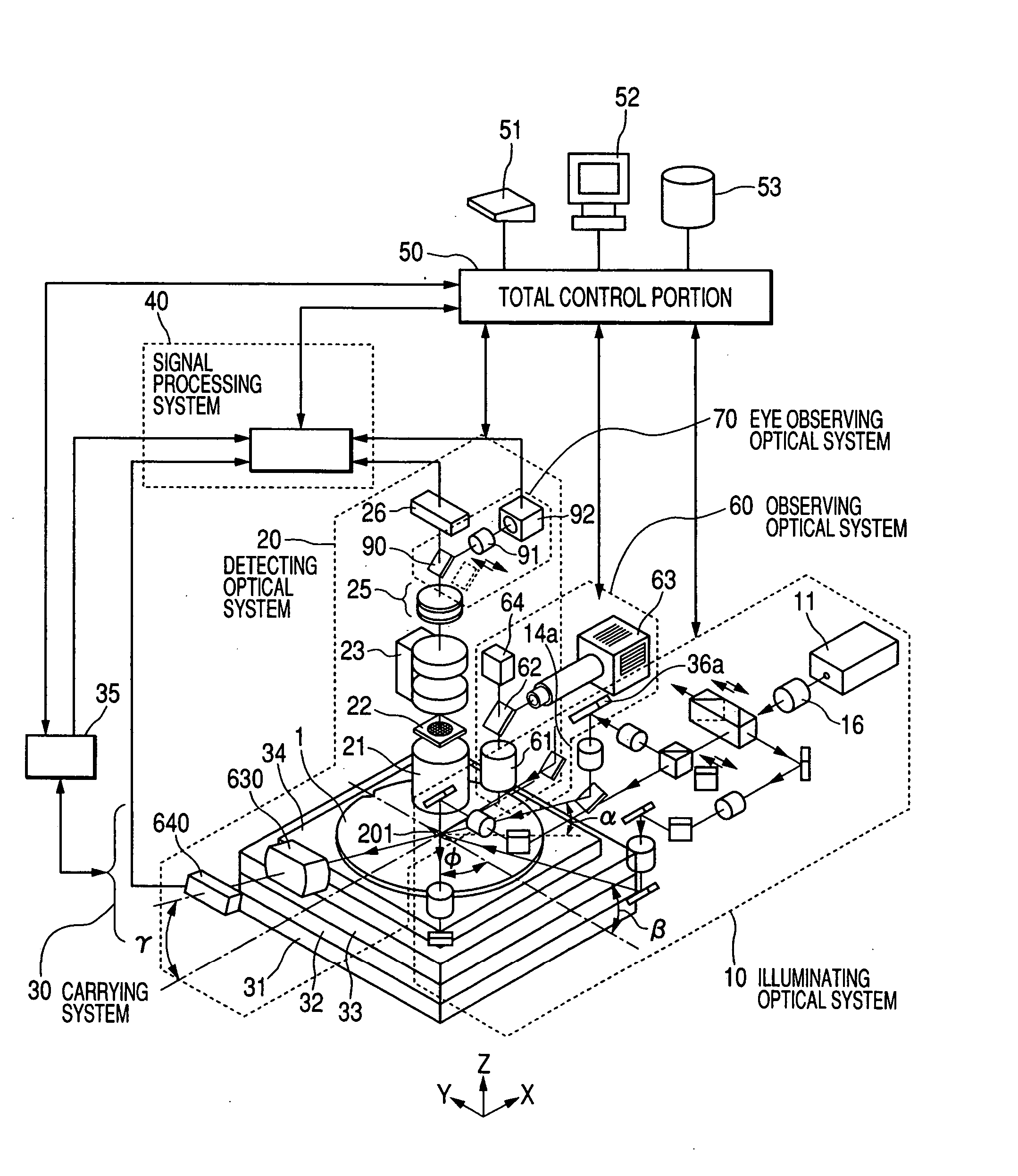 Method of apparatus for detecting particles on a specimen