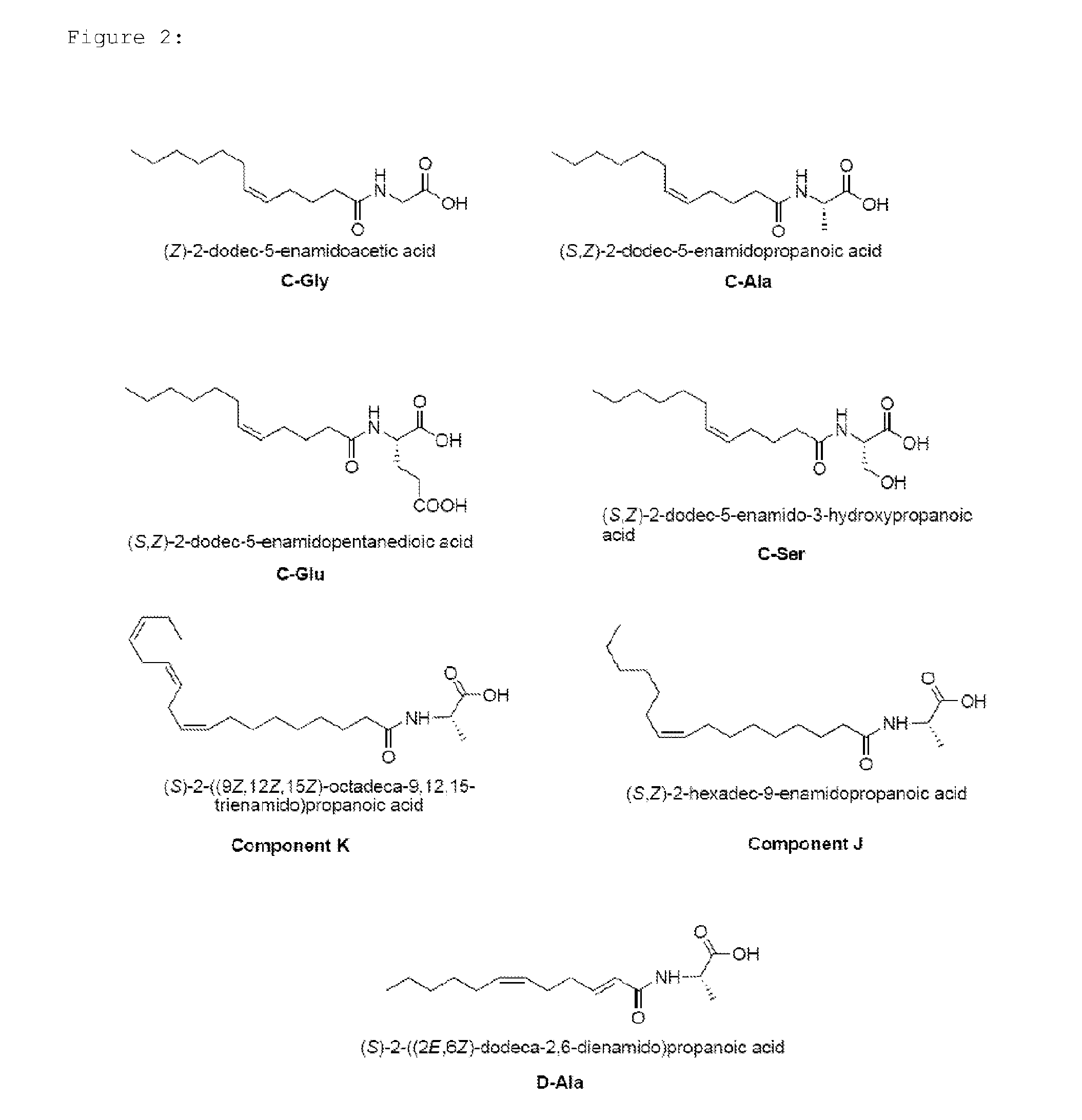 Acylamino acid compounds and food preparations containing same