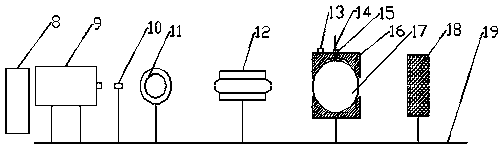 Device and method for testing optical radiation absorption coefficient of infrared material at 10.6 [Mu]m