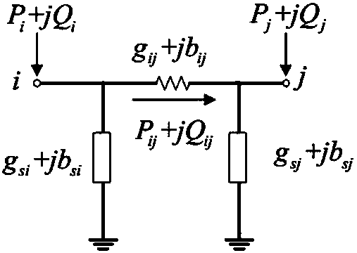 Electric power system state estimation method taking into account new energy time-space relevance