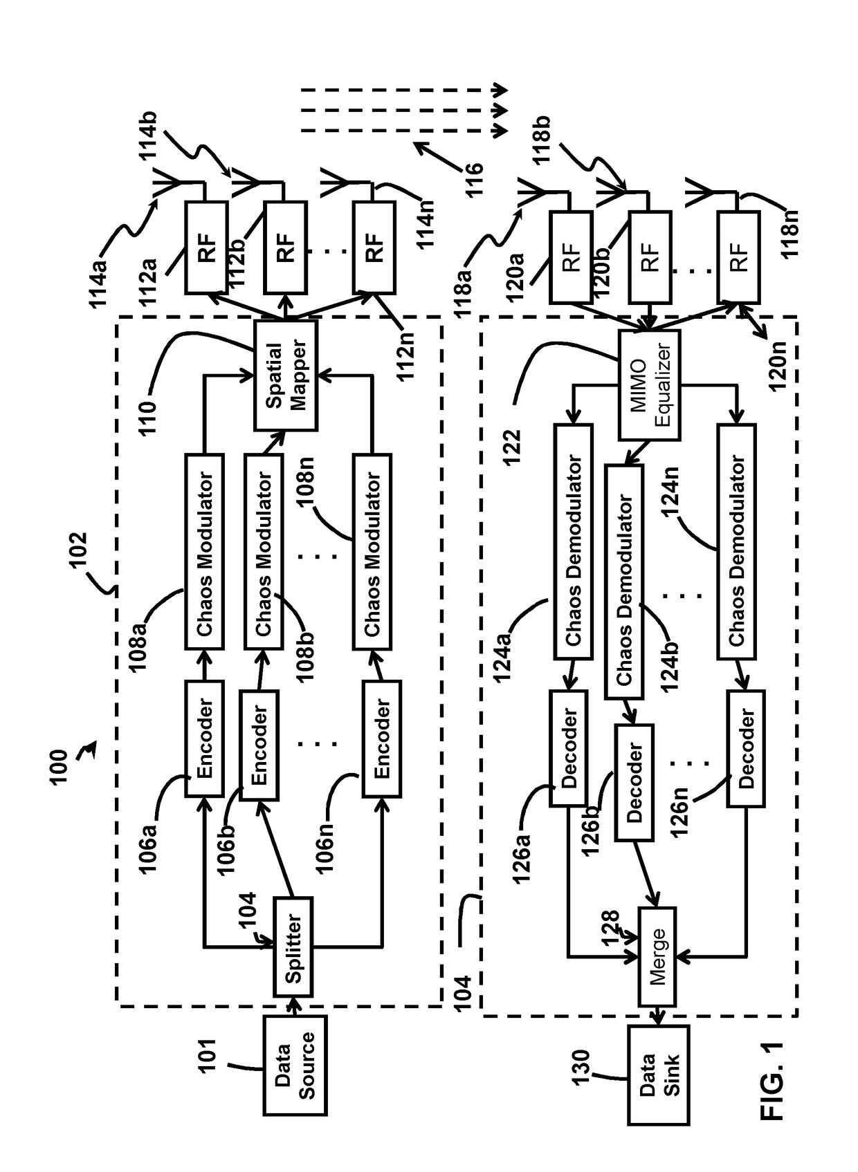 Method and Apparatus for Range and Coverage Extension in a Heterogeneous Digital Chaos Cooperative Network