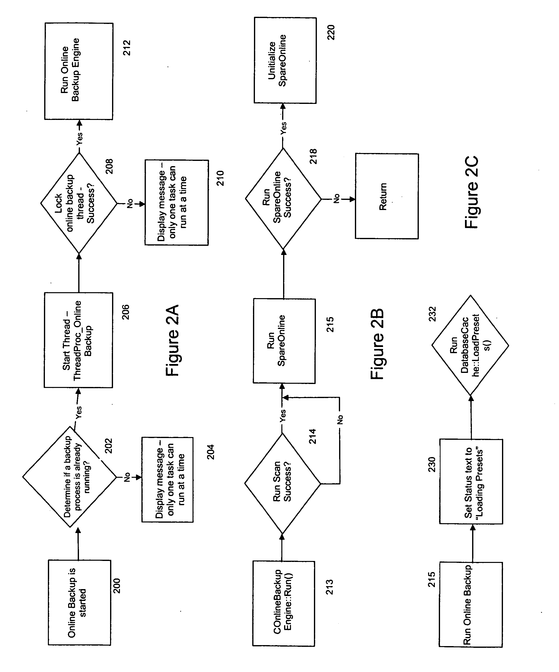 System and method of remote storage of data using client software