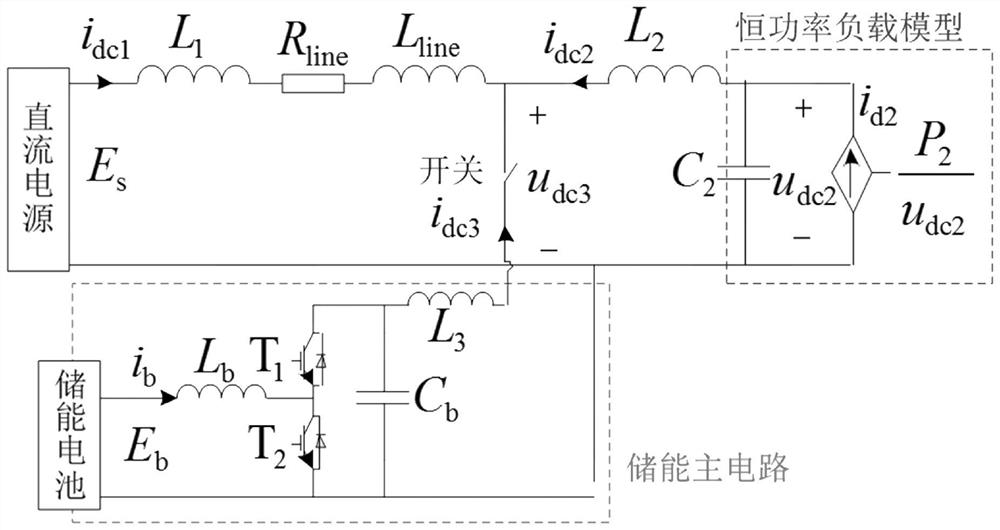 Battery energy storage device control method for low-frequency oscillation suppression of direct-current power distribution network