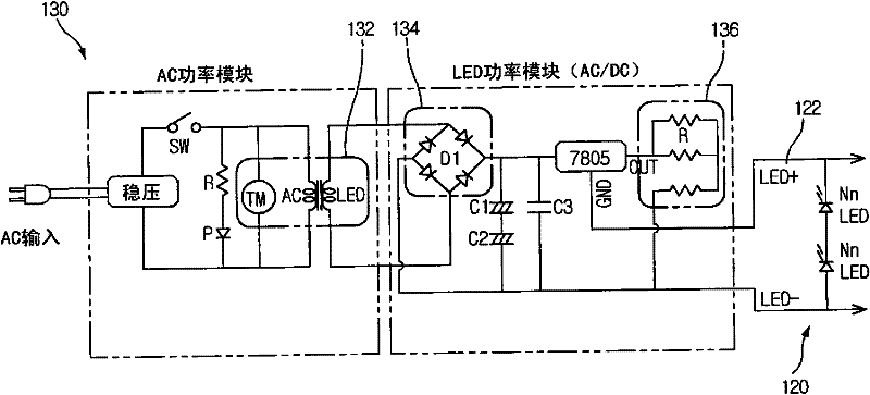 Farm size light quality control apparatus