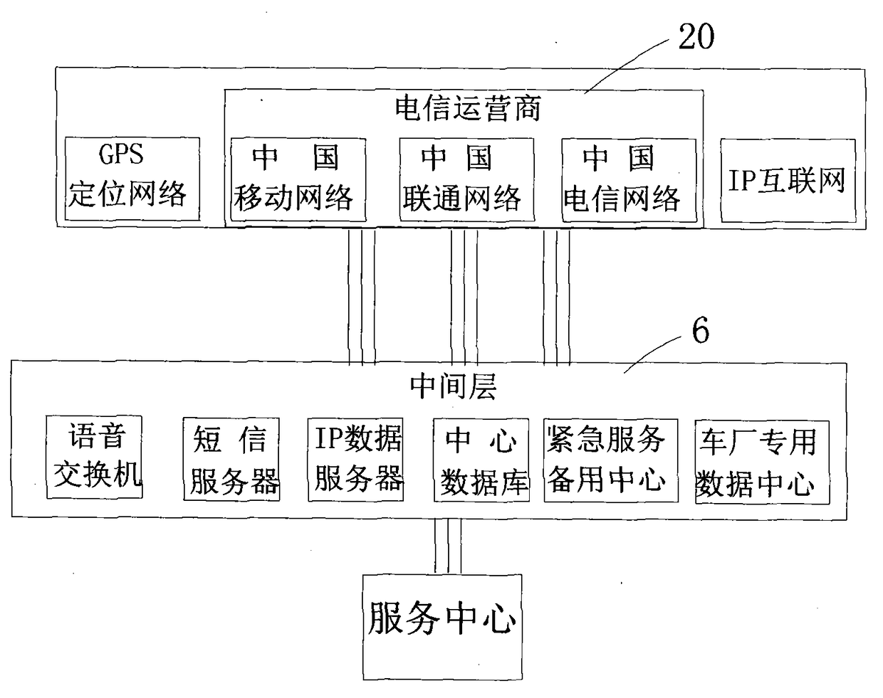 A terminal adaptive system and method for local service access address