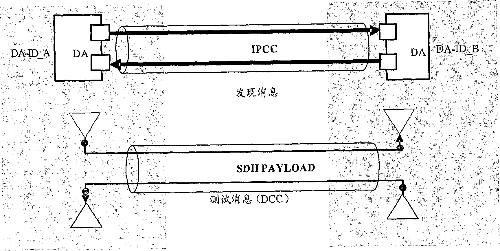 A method and apparatus for verifying connectivity of a data