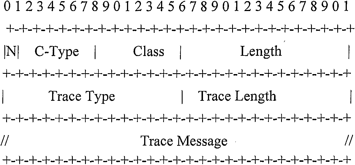 A method and apparatus for verifying connectivity of a data