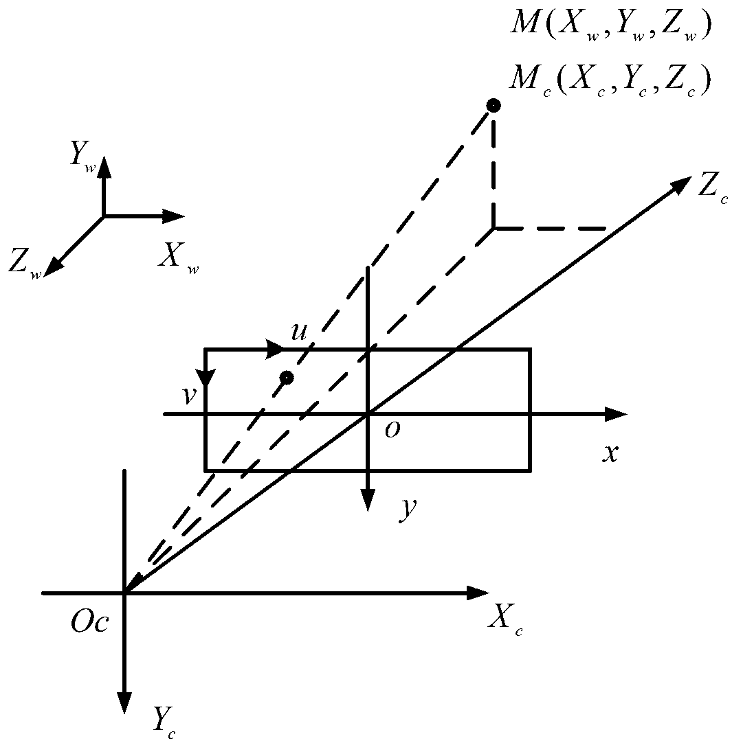 Positioning device and method of overall puncture module equidistance densely-arrayed micro holes