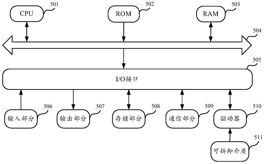 Live streaming method and device, and storage medium