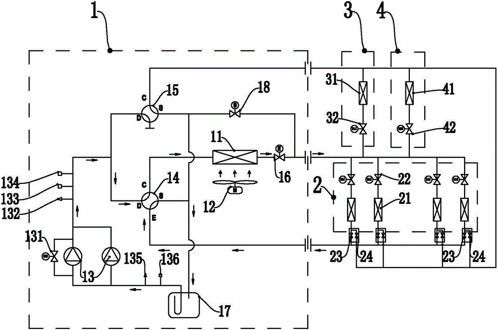 Multi-functional multi-connected air conditioning unit